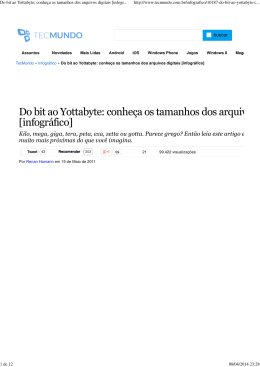 (Do bit ao Yottabyte: conhe\347a os tamanhos dos