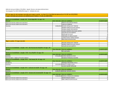 quadro t&eacute;cnico e de apoio administrativo - edital 01 2014