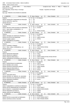 Grade Engenharia de Produ&ccedil;&atilde;o 2009-1