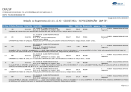 Relação Pagamentos Suprimento de Fundo Atualizado até 10/2015.