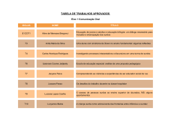 tabela de trabalhos aprovados - UFES