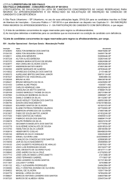 Edital de divulga&ccedil;&atilde;o da lista de candidatos concorrentes &agrave;s vagas