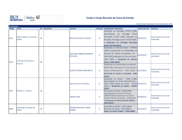 Grade e Corpo Docente do Curso de Direito