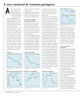 A crise estrutural da economia portuguesa