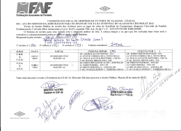 FEDERAçÃo AIAGoANA DE FUTEBOL