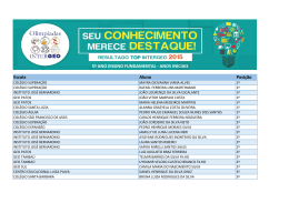 Escola Aluno Posi&ccedil;&atilde;o 5&ordm; ANO ENSINO
