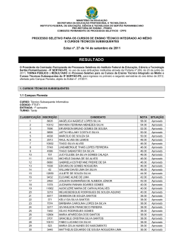 Resultado final campus Floresta - IF Sert&atilde;o-PE