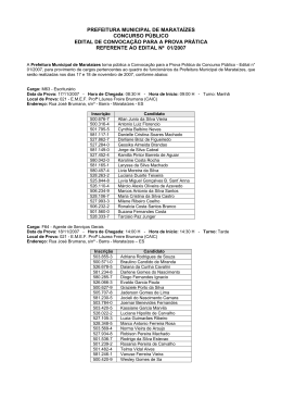 PREFEITURA MUNICIPAL DE MARATA&Iacute;ZES CONCURSO