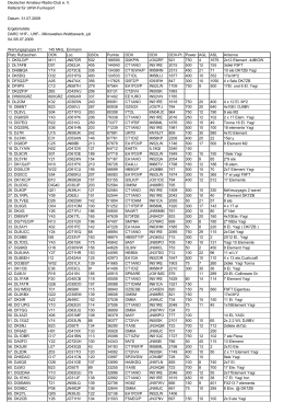 Deutscher Amateur-Radio-Club e. V. Referat f&uuml;r UKW