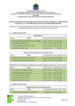 Resultado Preliminar do concurso 20.6