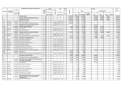 plano plurianual investimentos - 2012