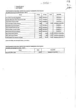 Resultados da Prova de conhecimentos