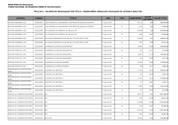 PNLD 2013 &ndash; Valores de aquisi&ccedil;&atilde;o por t&iacute;tulo &ndash; Ensino M&eacute;dio