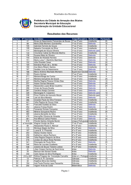 Resultados dos Recursos