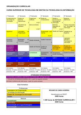 Grade Curricular - Fatec Catanduva