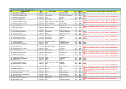 resultado final aux&iacute;lio transporte 2