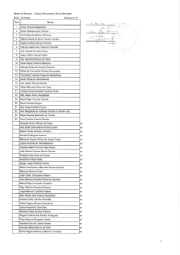 Nome da Escola t Escola Sermnu&aacute;ria S&aacute; de Miranda ECD &laquo; 22