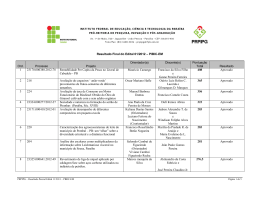Resultado Final do Edital 01/2012 &ndash; PIBIC