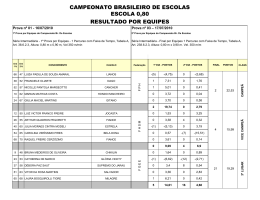 Resultado por Equipes (formato pdf)