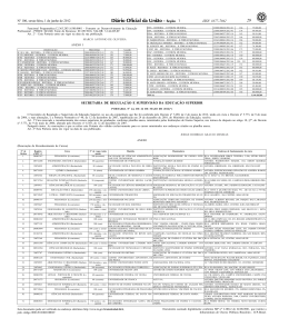 Anexo da Port&aacute;ria 44