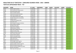 Guarda-vidas 2015