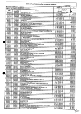 DEMONSTRA&Ccedil;&Atilde;O DE DOA&Ccedil;&Otilde;ES RECEBIDAS (modelo 8