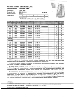 WAGNER CABRAL ENGENHARIA LTDA
