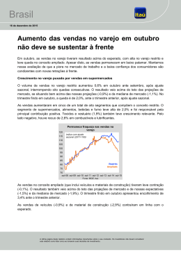 Brasil - Banco Ita&uacute;