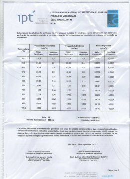 Óleo Mineral OP45D 1 994-103