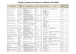 Produtores (3) POR NOME