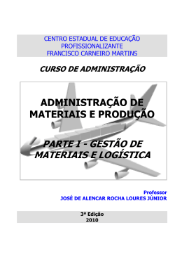 Apostila GML CEEP_FCM ADM