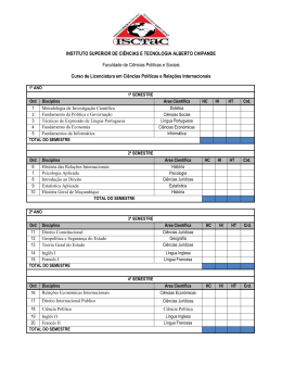 Ci&ecirc;ncias Pol&iacute;ticas e Rela&ccedil;&otilde;es Internacionais