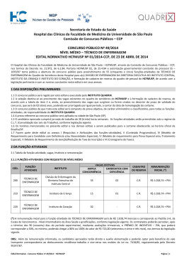 Edital - Instituto Quadrix