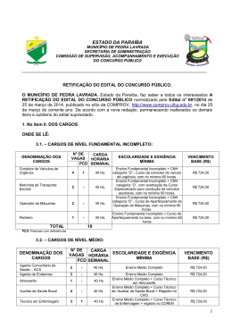 Errata do Edital