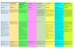 GEOGRAFIA (Bacharelado): QUADRO COMPARATIVO