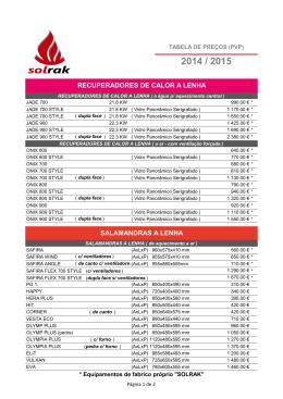 tabela solrak