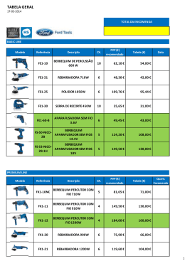 document - Encontros/Meetings Habitat