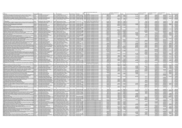 Resultado Final do Edital PROEXT 2014