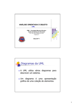 Diagramas da UML - Faculdade Marechal Rondon