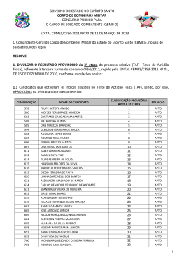 Resultado provis&oacute;rio da 3&ordf; etapa (TAF - Teste de