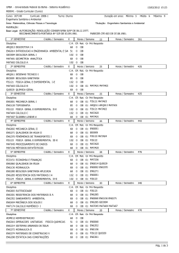 Grade Engenharia Sanit&aacute;ria e Ambiental 2008-1