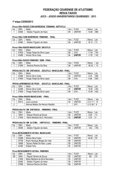 Federação de Atletismo do Estado do Rio Grande do Sul