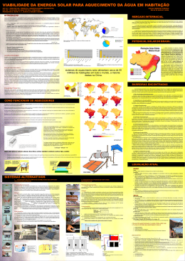 viabilidade da energia solar para aquecimento da &aacute;gua em habita&ccedil;&atilde;o