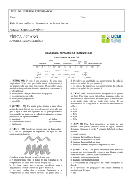 F&Iacute;SICA / 9&ordm; ANO - Liceu de Estudos Integrados