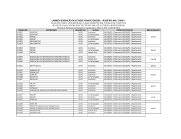 UNIMED FEDERAÇÃO DO ESTADO DE MATO GROSSO