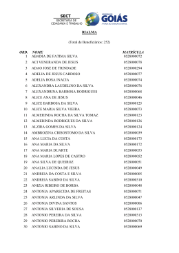 RIALMA (Total de Beneficiários: 252) ORD. NOME MATRÍCULA 1