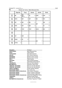 9º Ano - Agrupamento de Escolas de Mirandela