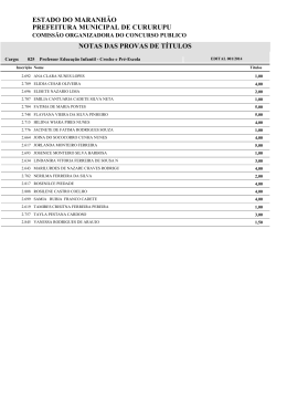 notas da prova de t&iacute;tulos - concurso de cururupu