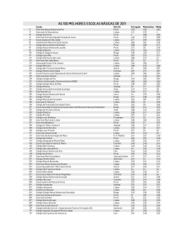 As 100 melhores escolas do ensino b&aacute;sico