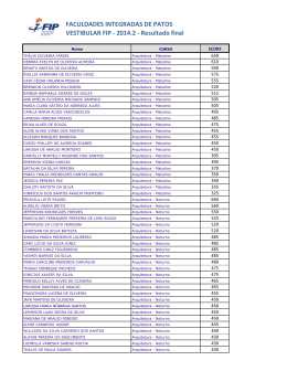 Resultado - Vestibular FIP 2014.2